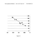 NON-CONTACT MEASUREMENT OF THE DOPANT CONTENT OF SEMICONDUCTOR LAYERS diagram and image