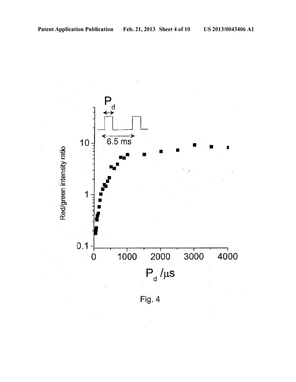 LUMINESCENT COMPOUNDS - diagram, schematic, and image 05