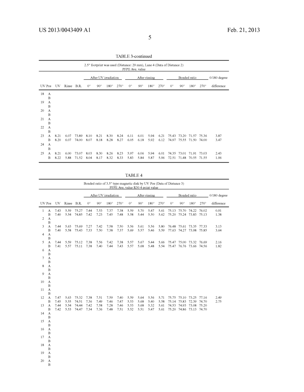 METHOD AND APPARATUS FOR TREATING MAGNETIC RECORDING MEDIUM WITH     ULTRAVIOLET RADIATION - diagram, schematic, and image 09