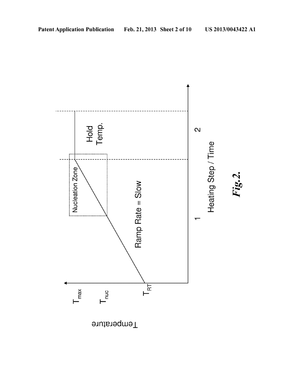 METHODS FOR FORMING LEAD ZIRCONATE TITANATE NANOPARTICLES - diagram, schematic, and image 03