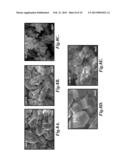 METHODS FOR FORMING LEAD ZIRCONATE TITANATE NANOPARTICLES diagram and image