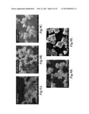 METHODS FOR FORMING LEAD ZIRCONATE TITANATE NANOPARTICLES diagram and image