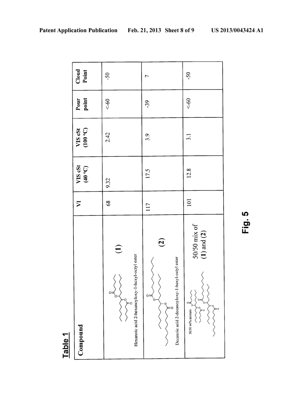 REFRIGERATION OIL FROM GAS-TO-LIQUID DERIVED AND BIO-DERIVED DIESTERS - diagram, schematic, and image 09