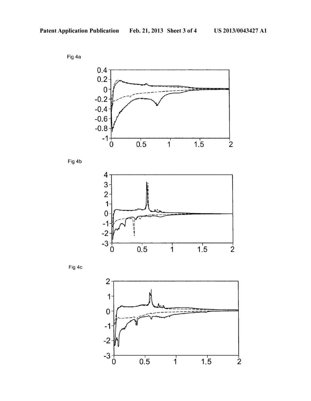 NOVOLAC-BASED C-SN MATERIALS, PRODUCTION THEREOF AND USE THEREOF IN     ELECTROCHEMICAL CELLS - diagram, schematic, and image 04