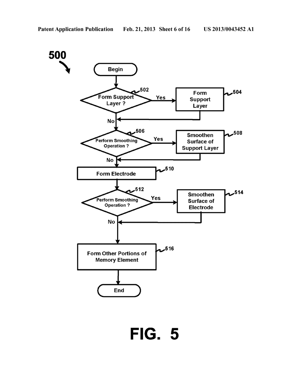 Structures And Methods For Facilitating Enhanced Cycling Endurance Of     Memory Accesses To Re-Writable Non Volatile Two Terminal Memory Elements - diagram, schematic, and image 07