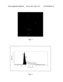 Asphaltene Components as Organic Electronic Materials diagram and image