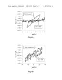 Asphaltene Components as Organic Electronic Materials diagram and image