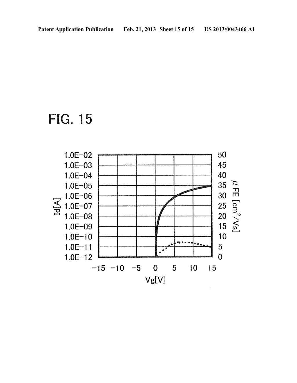 SEMICONDUCTOR DEVICE AND METHOD FOR MANUFACTURING THE SAME - diagram, schematic, and image 16