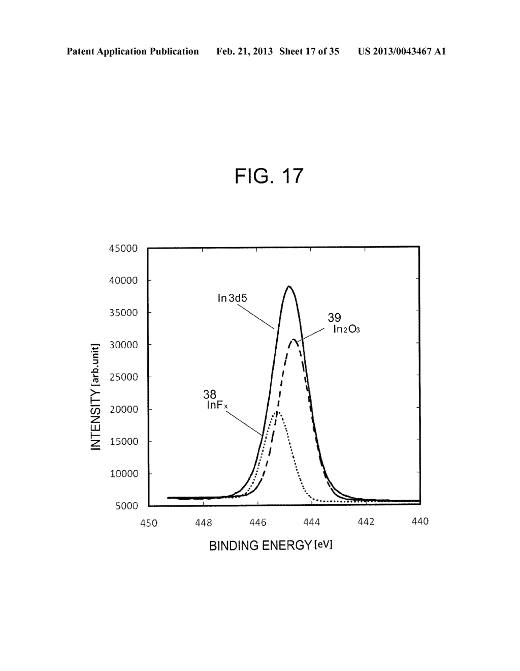 THIN FILM DEVICE AND MANUFACTURING METHOD THEREOF - diagram, schematic, and image 18