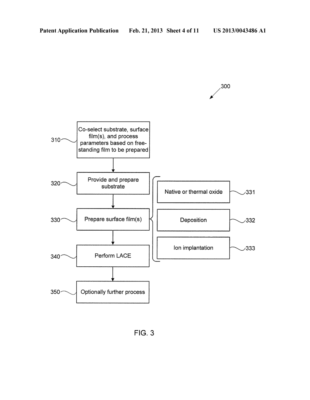 SYSTEM AND METHODS FOR PREPARING FREESTANDING FILMS USING LASER-ASSISTED     CHEMICAL ETCH, AND FREESTANDING FILMS FORMED USING SAME - diagram, schematic, and image 05