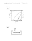 NITRIDE SEMICONDUCTOR TRANSISTOR diagram and image