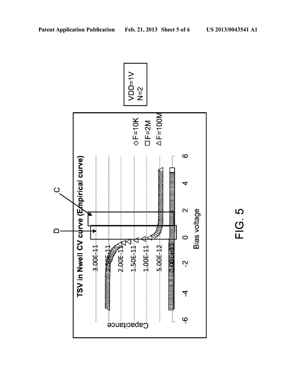 LOW POWER/HIGH SPEED TSV INTERFACE DESIGN - diagram, schematic, and image 06