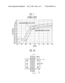 SEMICONDUCTOR DEVICE AND METHOD OF MANUFACTURING THE SAME diagram and image