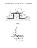 STRUCTURE HAVING THREE INDEPENDENT FINFET TRANSISTORS diagram and image