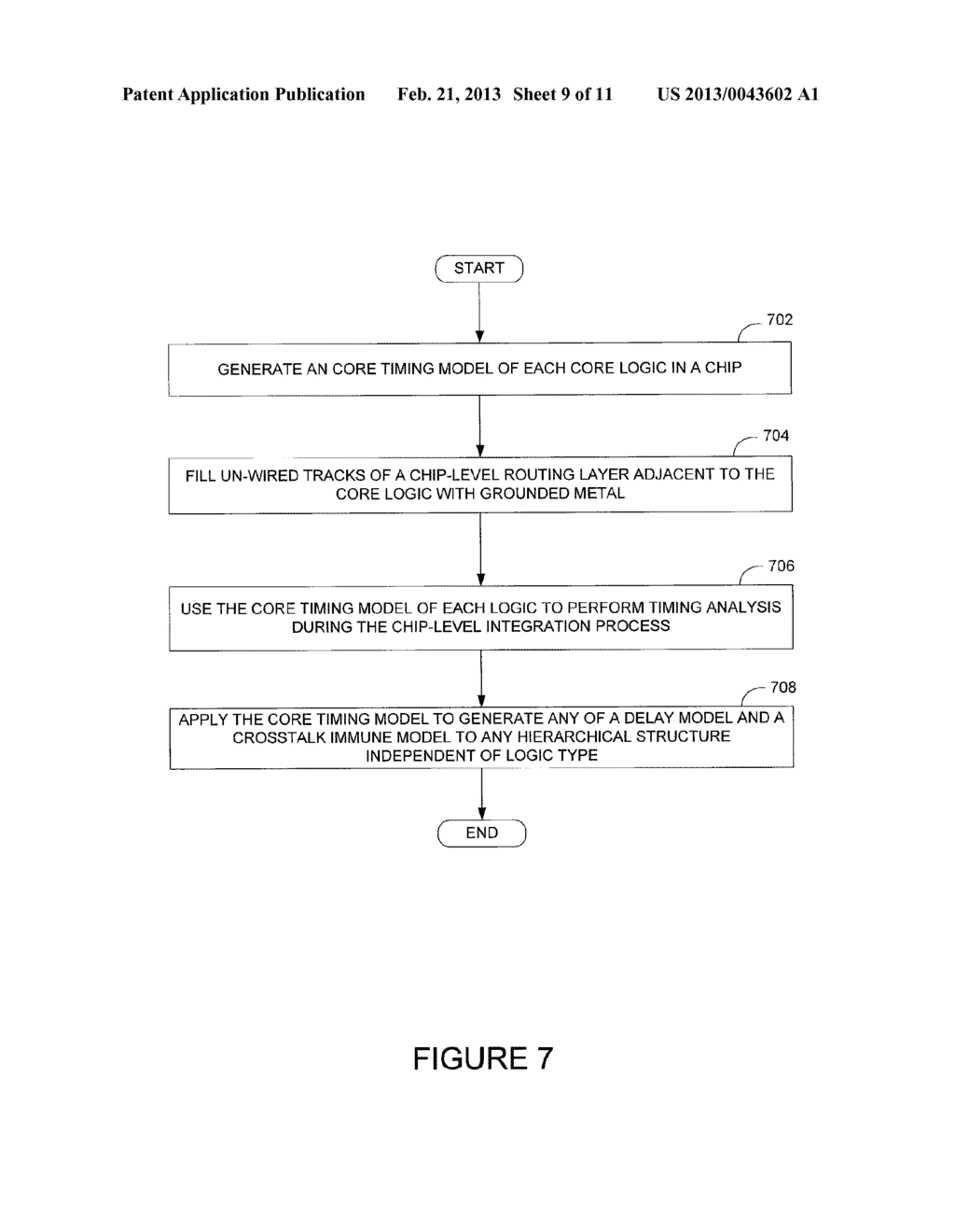 METHOD AND APPARATUS OF CORE TIMING PREDICTION OF CORE LOGIC IN THE     CHIP-LEVEL IMPLEMENTATION PROCESS THROUGH AN OVER-CORE WINDOW ON A     CHIP-LEVEL ROUTING LAYER - diagram, schematic, and image 10