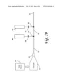 Laser Sintering of Ceramic Fibers diagram and image