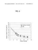 METHOD FOR MANUFACTURING ENDLESS BELT diagram and image