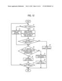 IMAGE FORMING APPARATUS diagram and image