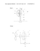 Wind Power Generator diagram and image