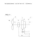 Wind Power Generator diagram and image