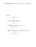 Wind Power Generator diagram and image