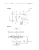 Wind Power Generator diagram and image