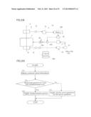 Wind Power Generator diagram and image