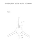 Wind Power Generator diagram and image