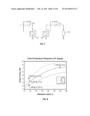 SYSTEMS, METHODS, AND DEVICES FOR MULTI-LEVEL SIGNALING VIA A WIRELESS     POWER TRANSFER FIELD diagram and image