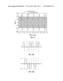 SYSTEMS, METHODS, AND DEVICES FOR MULTI-LEVEL SIGNALING VIA A WIRELESS     POWER TRANSFER FIELD diagram and image