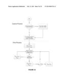 COPLANAR ENERGY TRANSFER diagram and image