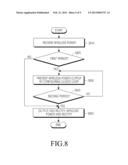 WIRELESS POWER RECEIVER FOR CONTROLLING WIRELESS POWER BY USING SWITCH diagram and image