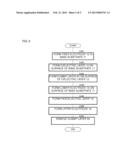 PIEZOELECTRIC ACTUATOR AND MANUFACTURING METHOD FOR PIEZOELECTRIC ACTUATOR diagram and image