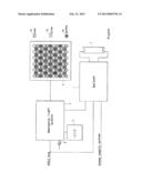 Optical Signal Output of Operating Parameters with an LED Lighting Unit diagram and image