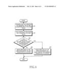 APPARATUS AND METHOD FOR NON-CONTACT RECHARGING AND NEAR FIELD     COMMUNICATION IN A PORTABLE ELECTRONIC DEVICE diagram and image