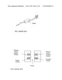 Inductive Battery Charger System with Primary Transformer Windings Formed     in a Multi-Layer Structure diagram and image