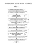 INFORMATION PROCESSING APPARATUS, PROGRAM, AND INFORMATION PROCESSING     SYSTEM diagram and image