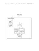 INFORMATION PROCESSING APPARATUS, PROGRAM, AND INFORMATION PROCESSING     SYSTEM diagram and image