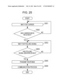 INFORMATION PROCESSING APPARATUS, PROGRAM, AND INFORMATION PROCESSING     SYSTEM diagram and image