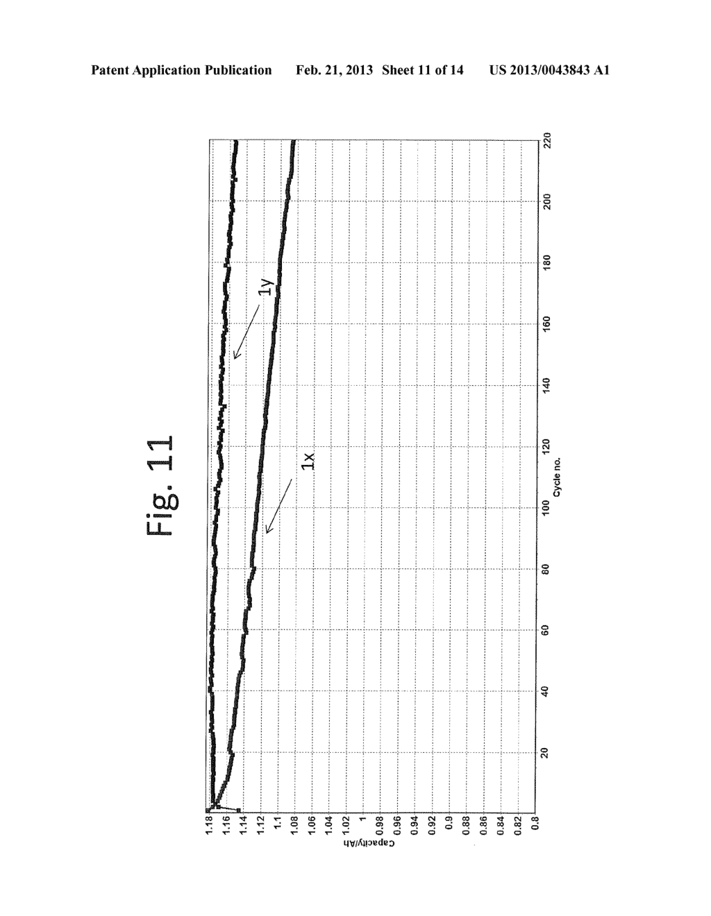 HIGH CAPACITY LITHIUM ION BATTERY FORMATION PROTOCOL AND CORRESPONDING     BATTERIES - diagram, schematic, and image 12