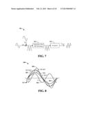 POWER FACTOR CORRECTION CIRCUITRY AND METHODOLOGY TO COMPENSATE FOR     LEADING POWER FACTOR diagram and image