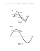 POWER FACTOR CORRECTION CIRCUITRY AND METHODOLOGY TO COMPENSATE FOR     LEADING POWER FACTOR diagram and image