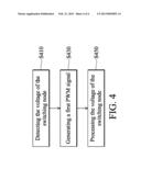 POWER SUPPLY DEVICE AND METHOD THEREOF diagram and image