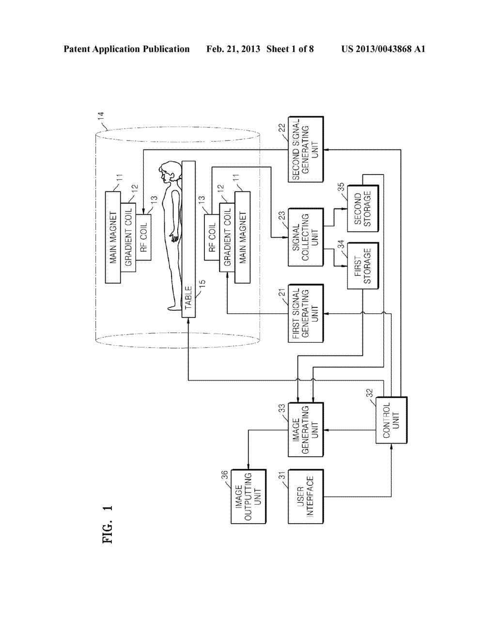 METHOD AND APPARATUS FOR SIMULTANEOUSLY GENERATING MULTI-TYPE MAGNETIC     RESONANCE IMAGES - diagram, schematic, and image 02