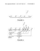 ANTENNA SYSTEM FOR ELECTROMAGNETIC COMPATIBILITY TESTING diagram and image