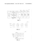 SENSOR INTERFACE MAKING USE OF VIRTUAL RESISTOR TECHNIQUES diagram and image