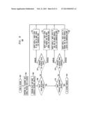 UNIFORM-FOOTPRINT PROGRAMMABLE MULTI-STAGE DELAY CELL diagram and image