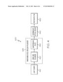 SYSTEMS AND METHODS FOR A NANOFABRICATED OPTICAL CIRCULAR POLARIZER diagram and image