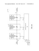 DIGITAL STEP ATTENUATOR UTILIZING THERMOMETER ENCODED MULTI-BIT ATTENUATOR     STAGES diagram and image