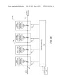 DIGITAL STEP ATTENUATOR UTILIZING THERMOMETER ENCODED MULTI-BIT ATTENUATOR     STAGES diagram and image